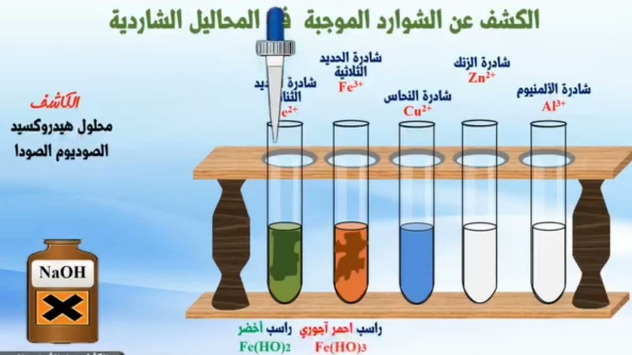 الكشف عن الشوارد المعدنية في المحاليل الشاردية
