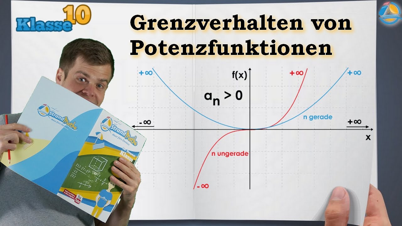 Grenzverhalten bei Potenzfunktionen || Klasse 10 ★ Wissen