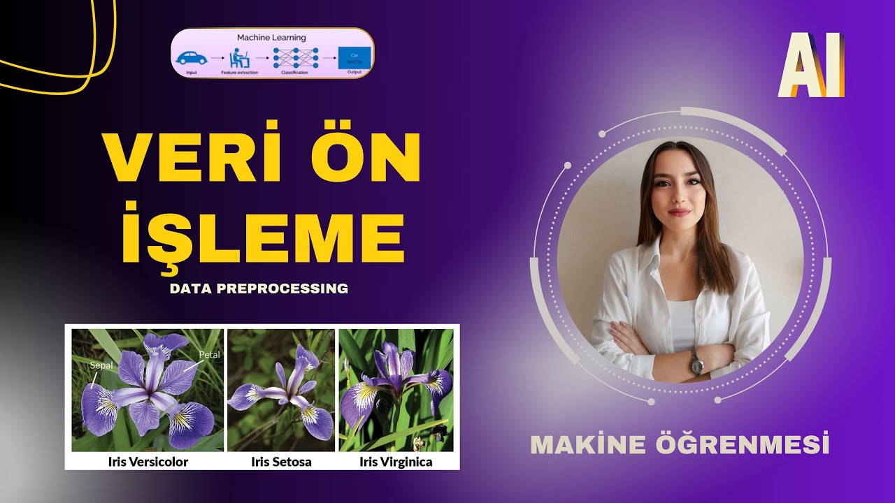 Veri Ön İşleme Nedir? | Iris Dataset ile Uygulamalı Python Eğitimi #colab #python
