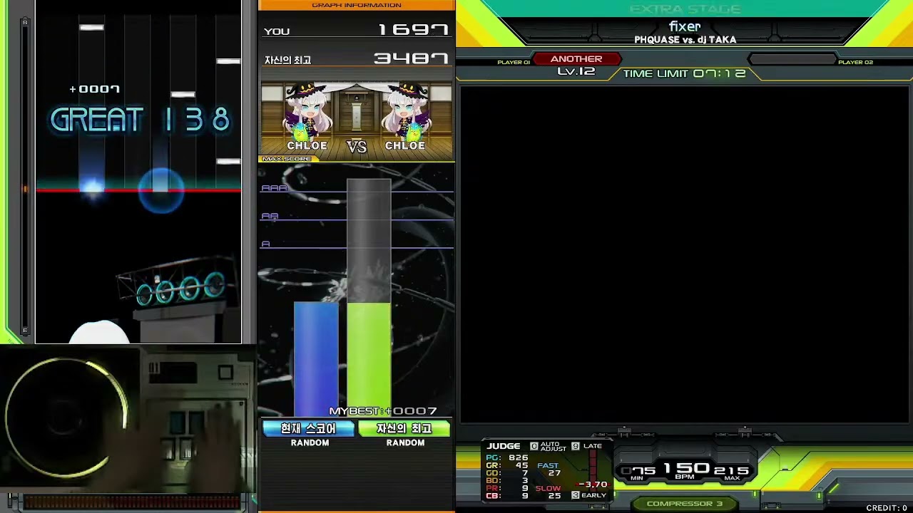 fixer SPA 3536 (MAX-186) [IIDX33]