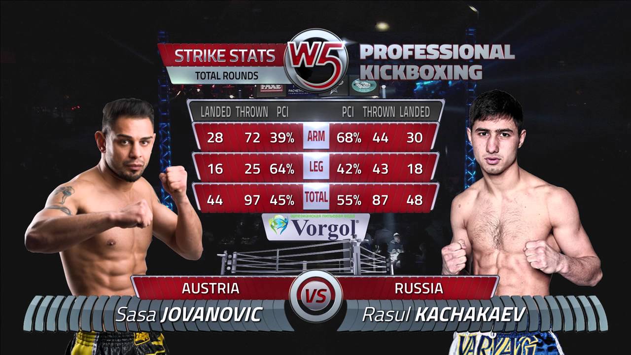 Sasa  Jovanovic vs. Rasul Kachakaev - W5 GRAND PRIX VIENNA XXXI