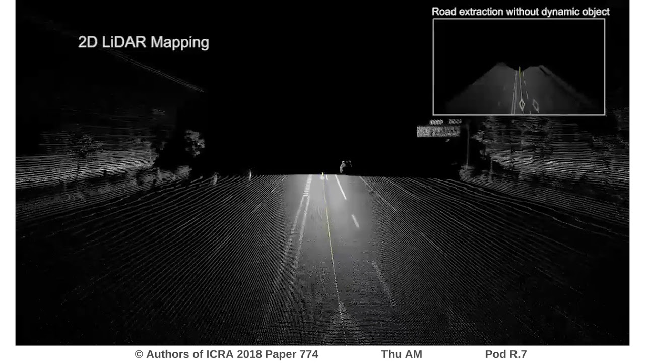 Complex Urban LiDAR Data Set