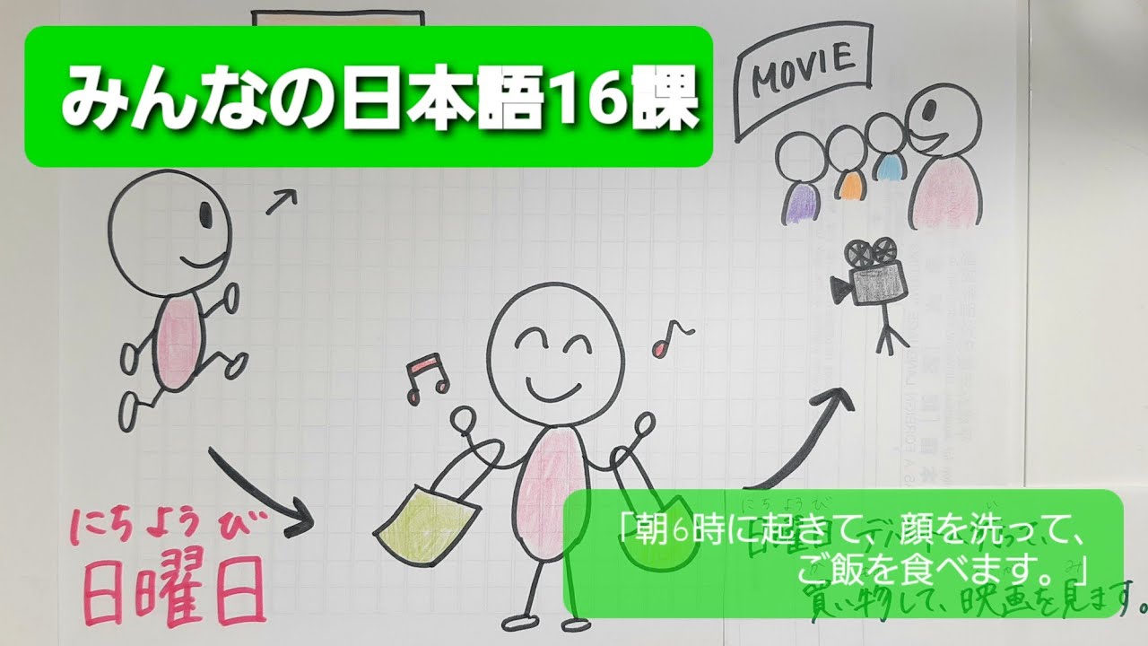 【みんなの日本語】第16課　練習A-1「朝6時に起きて、顔を洗って、ご飯を食べます。」