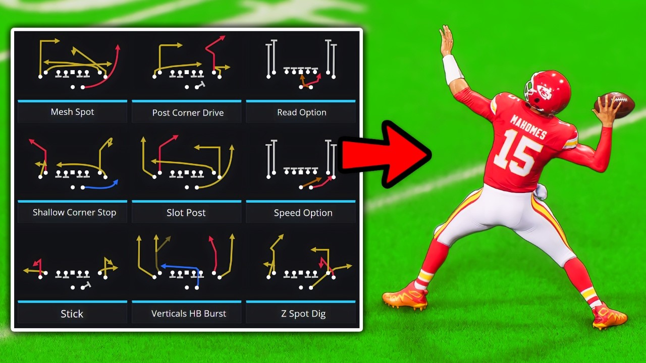 The BEST Playbooks in Madden 25
