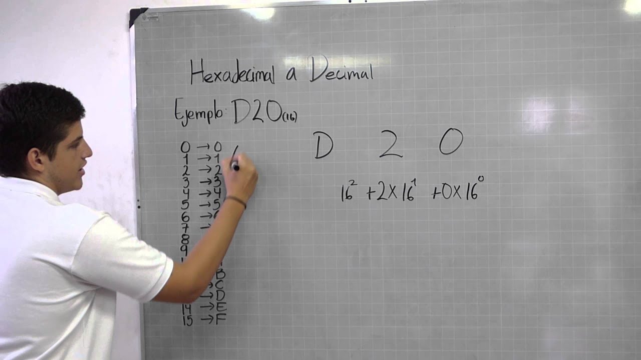 Hexadecimal a Decimal