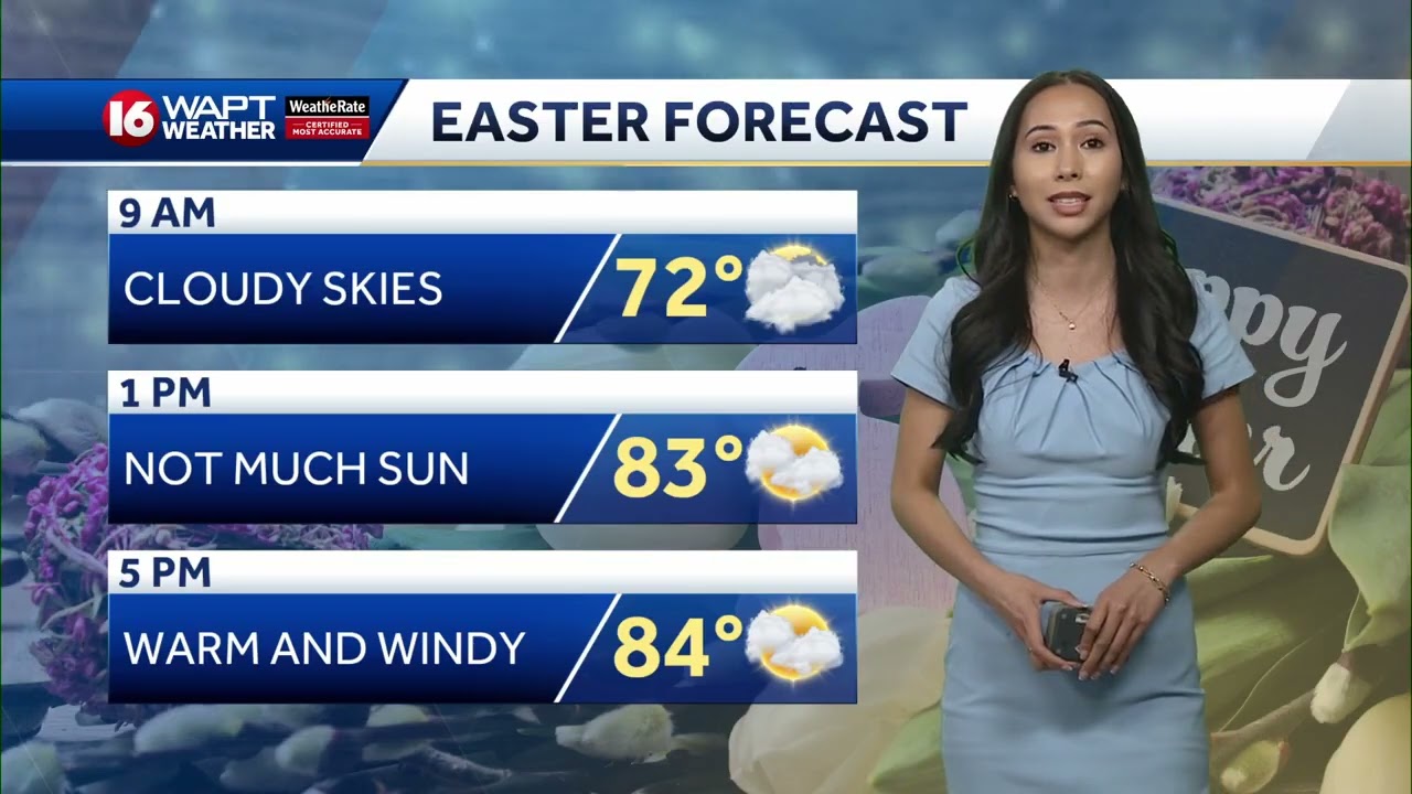 4/19/25 Saturday Evening- Meteorologist Katie Garch