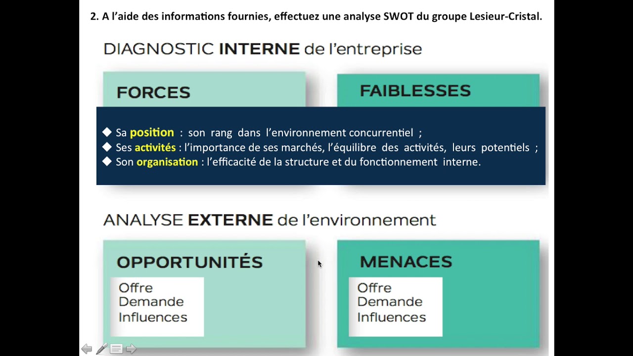 Cours Management stratégique  - FSJESO l Séance 5