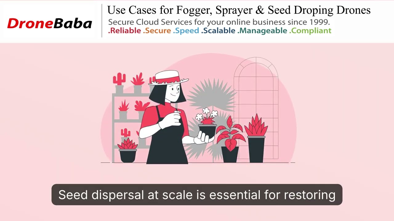 Fogger, Sprayer & Seed Dropping Drones | Smart Agriculture Using Drones | DroneBaba