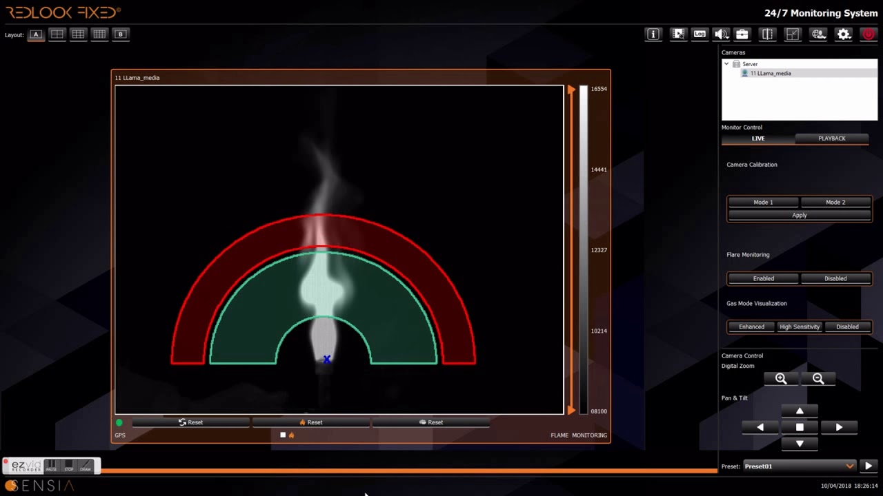 Flare height functionality, RedLook 24/7 Monitoring System