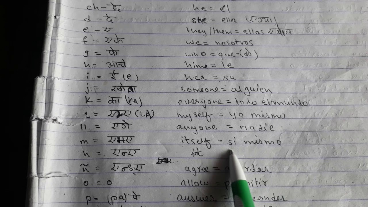 Spanish alphabet in nepali. Begineer