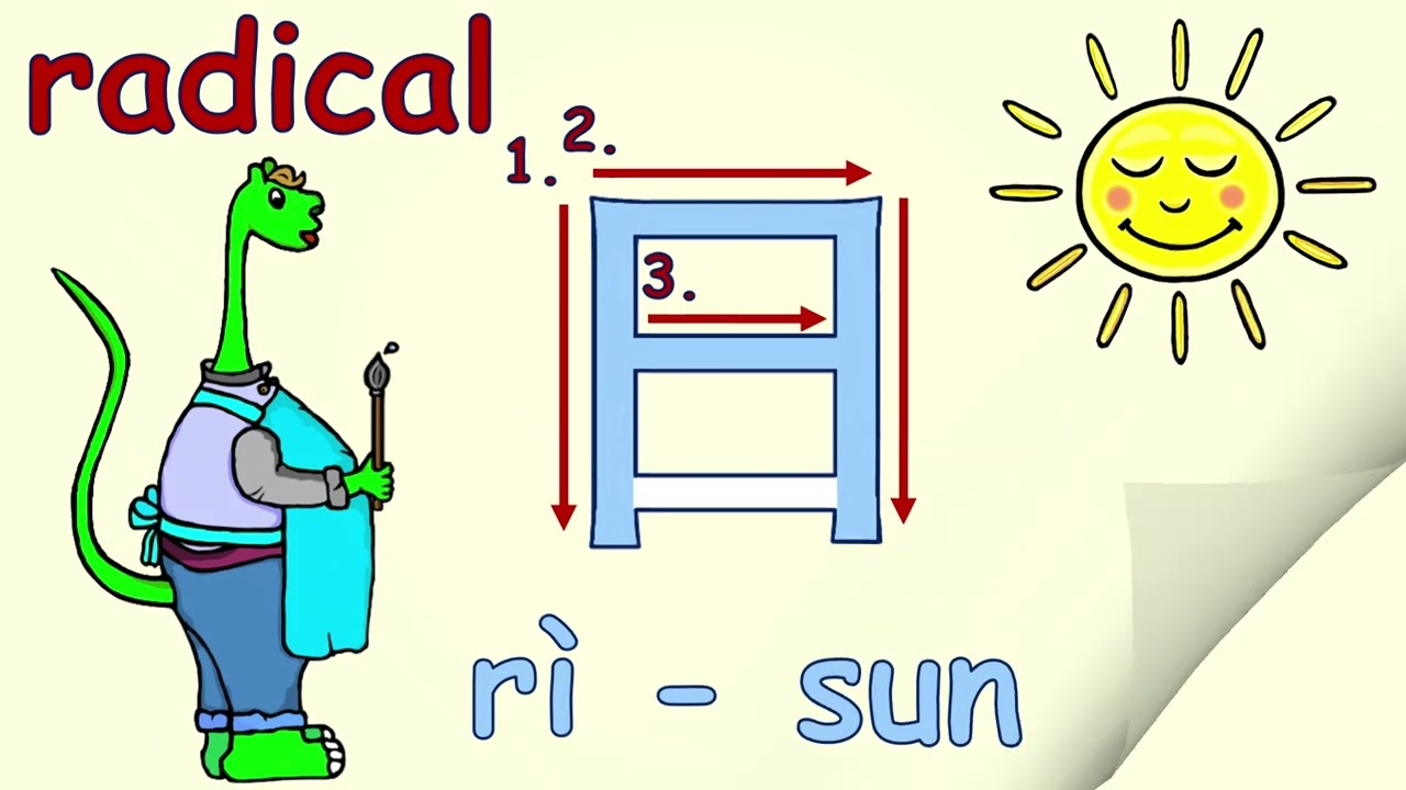 Mandarin for Kids: Write "rì" (sun) and "zăo" (morning)