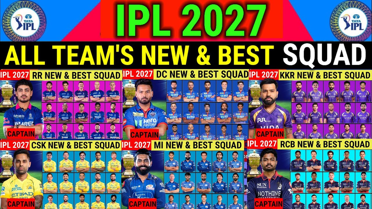 IPL 2027 All Team Full Squad & Players List | All Team's New & Best Squad Ipl 2027 | All Teams Squad