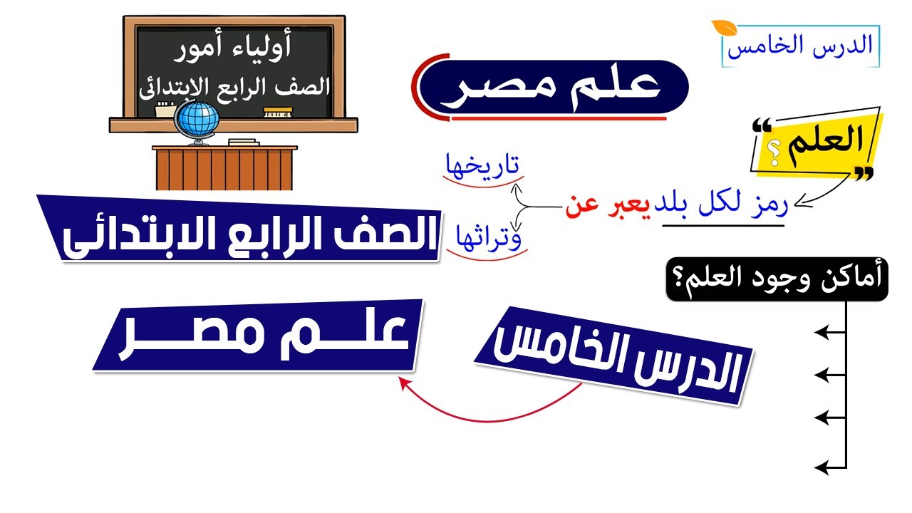 علم مصر للصف الرابع الابتدائي