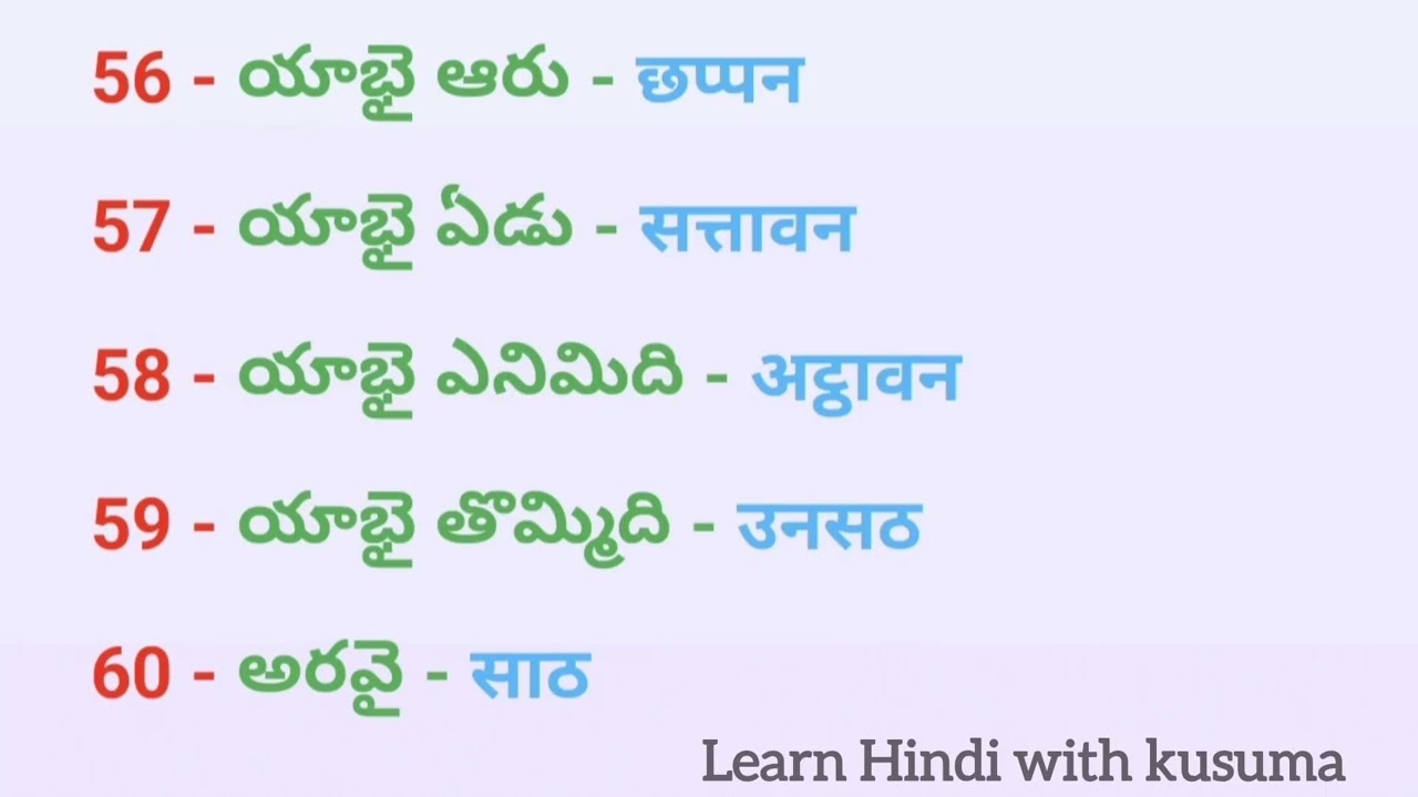 | LEARN VERY EASY 1 TO 100 NUMBERS IN HINDI | Learn in 3 minutes fast learning 