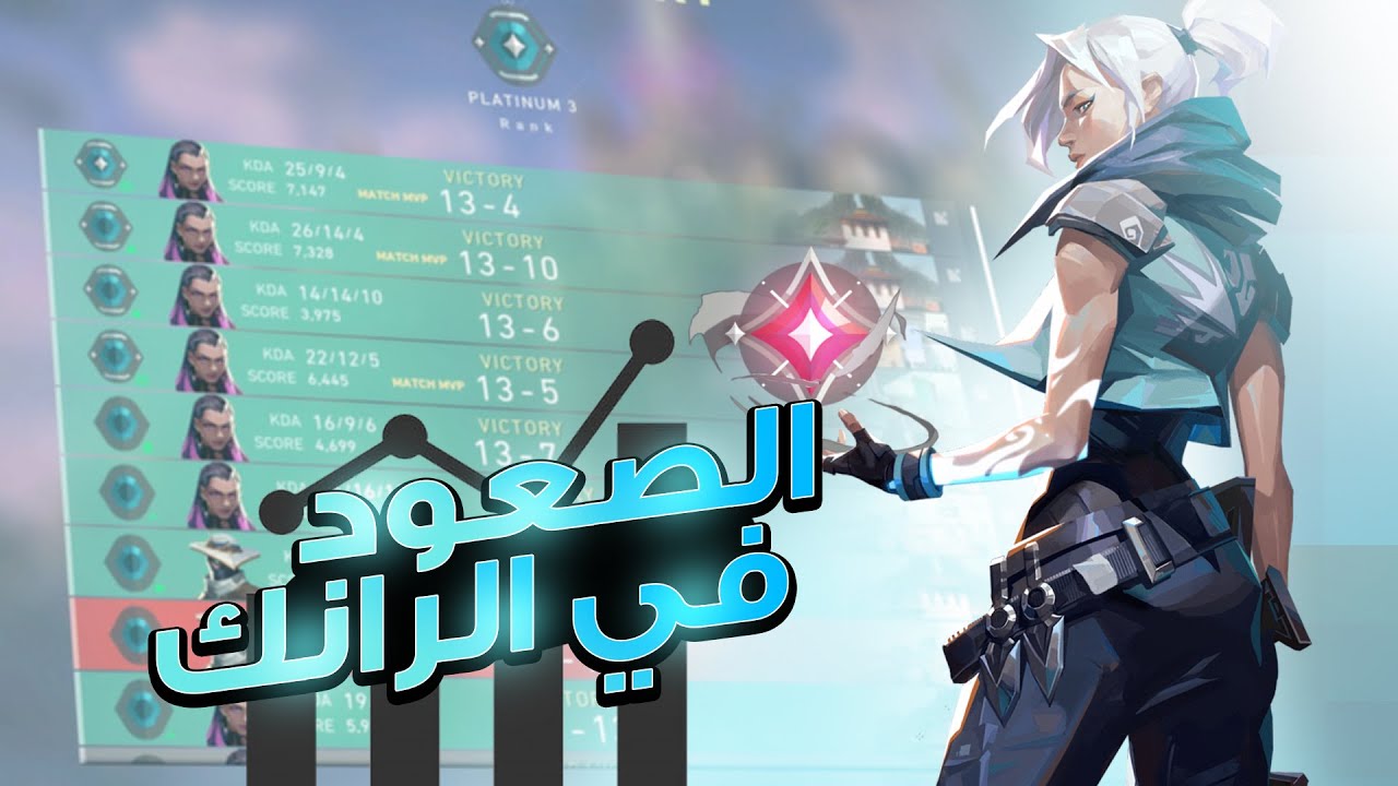 اقوى نصائح سرّية للصعود في الرانك في فالورنت | VALORANT 🔥😍 #2
