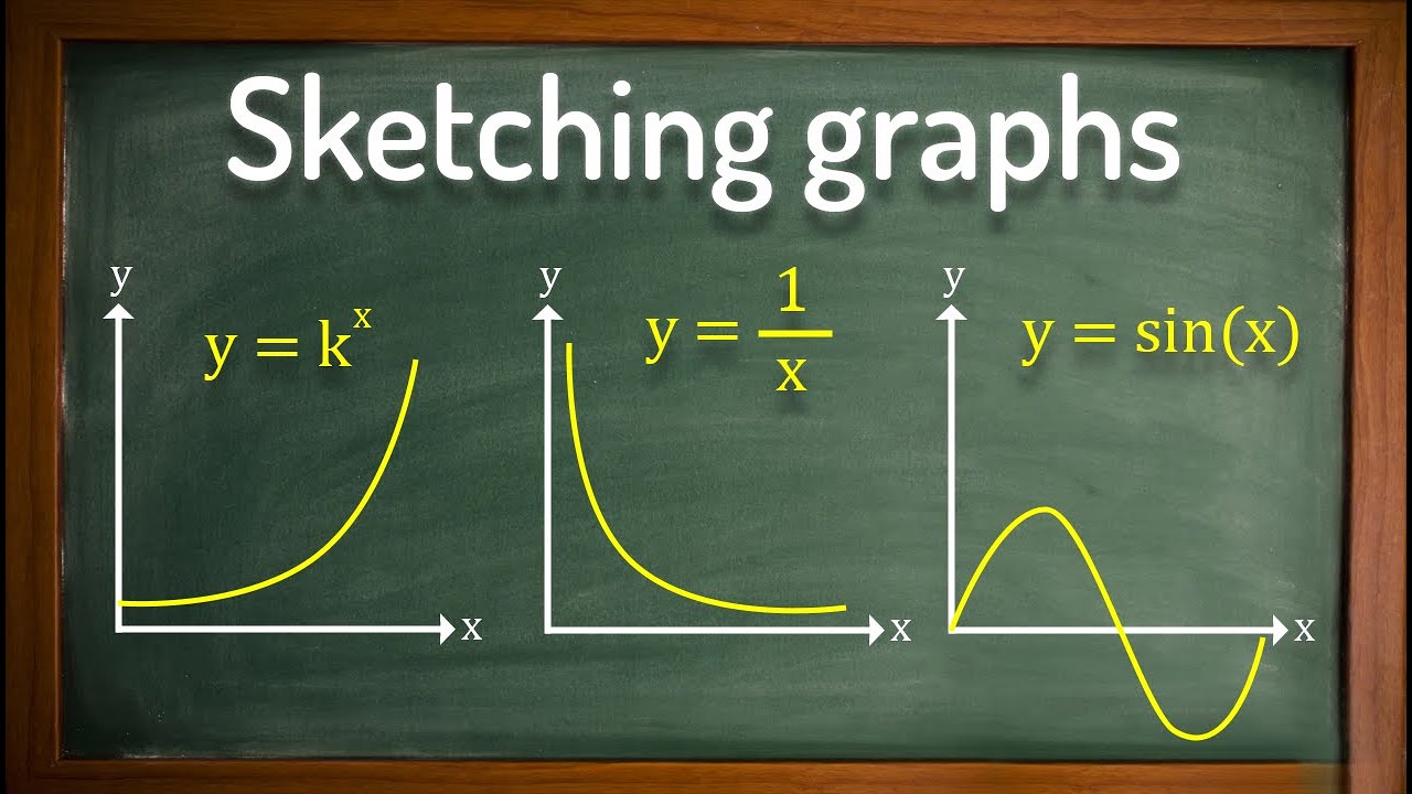 Sketching ALL types of graphs - GCSE Maths