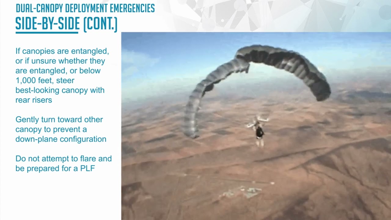 HALO sustained airborne training