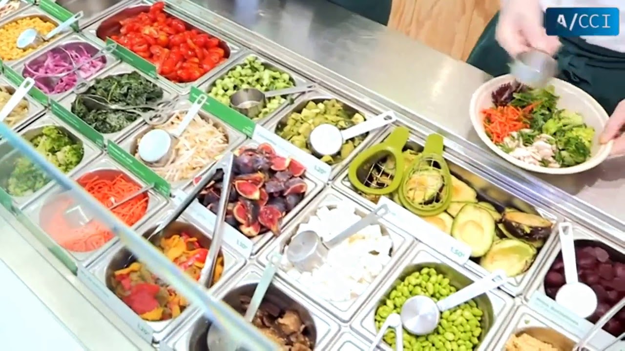 Jour : Leader de la restauration rapide Healthy et responsable cherche des franchises