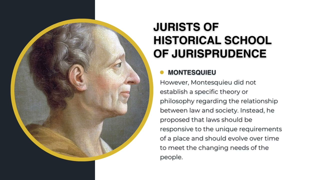 JUR-L35-Historical School of Jurisprudence #ch06 #swayamprabha