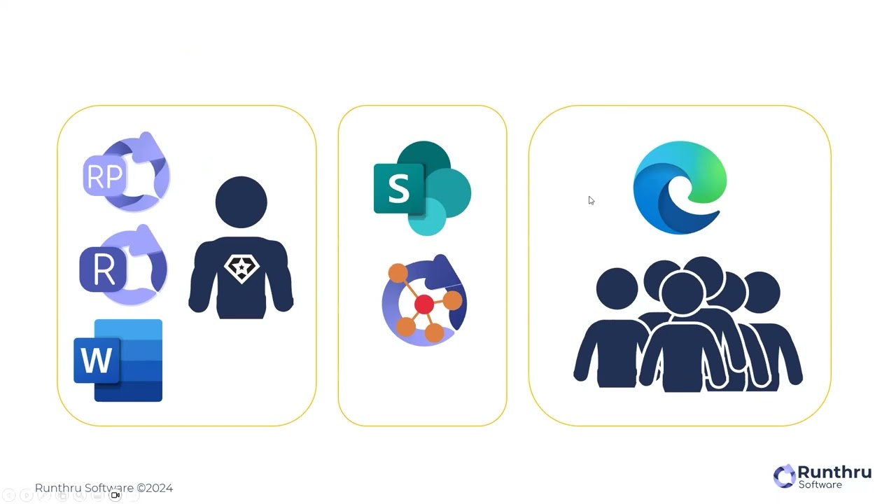 Advanced Runthru Features: Tags, Translation & Multi-Language Documentation