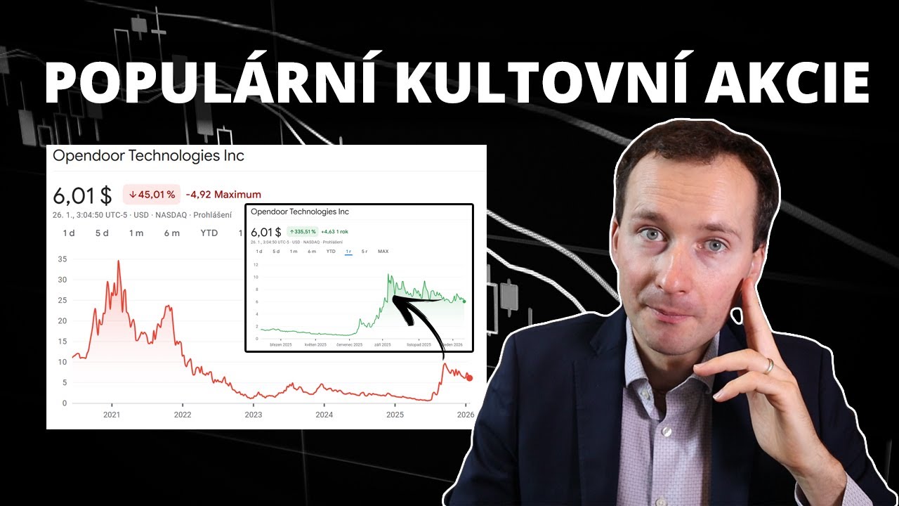 Akcie OPEN, OKLO: Růst popularity a kultu investorů
