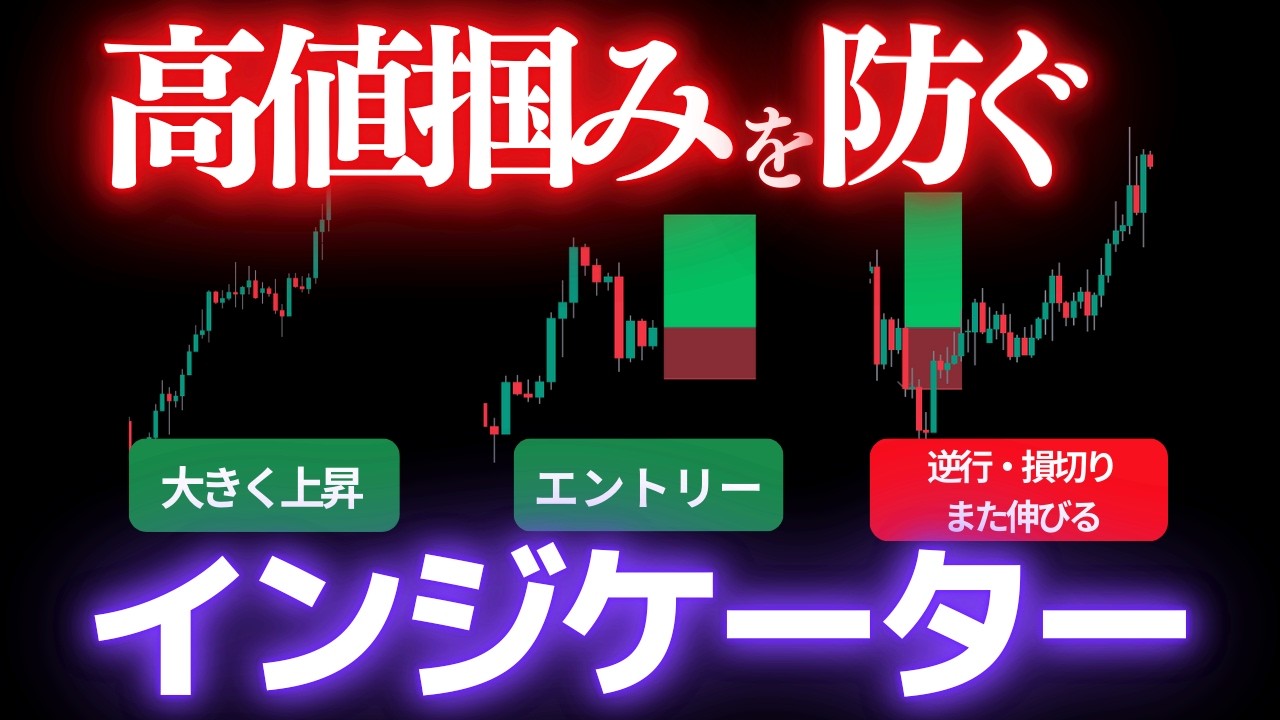【スグ使える】高値掴みをしないためのチェックリストとインジケーターを公開