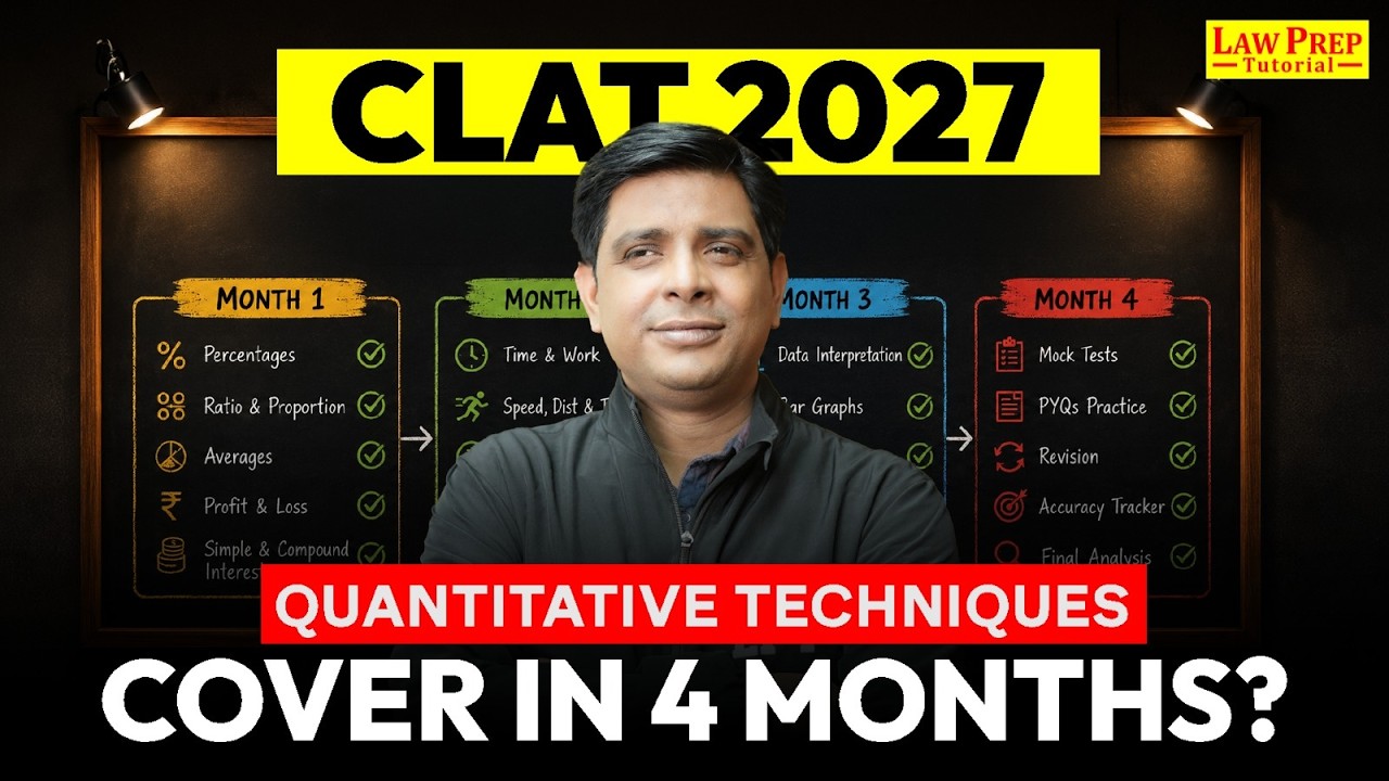 CLAT 2027 Quantitative Techniques | Can You Complete Syllabus in 4 Months?