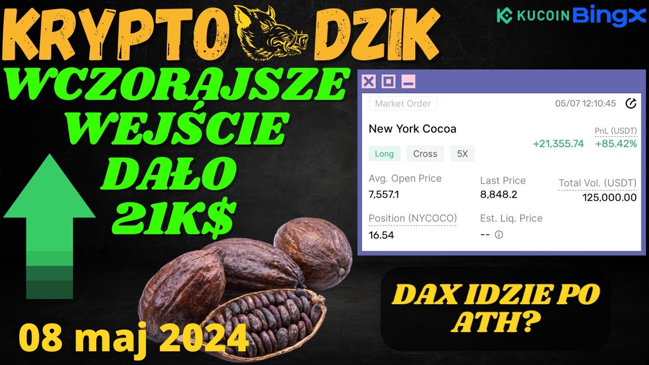 Dzika Analiza 08.05.2024 21000$ W 24H !!! BTC/ETH/KAKAO/RNDR/AZERO/ARB/CHZ/DGB/DOT/NEAR/DAX