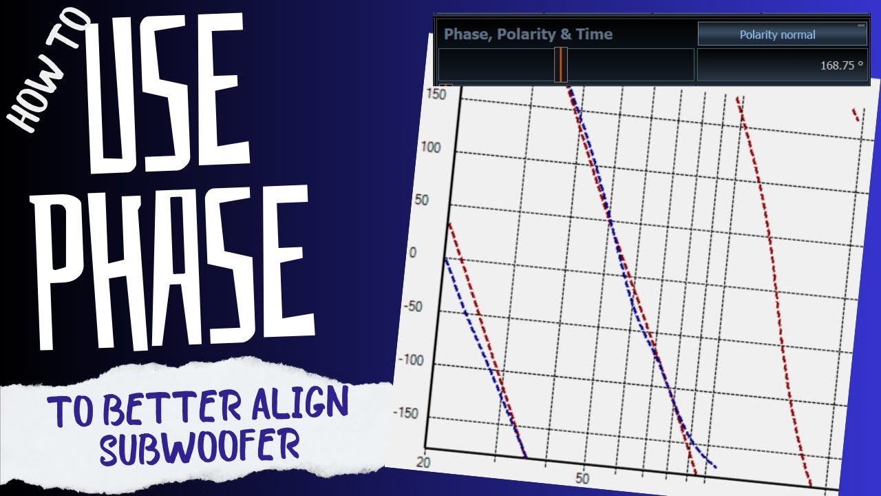 How to use phase to better align subwoofer