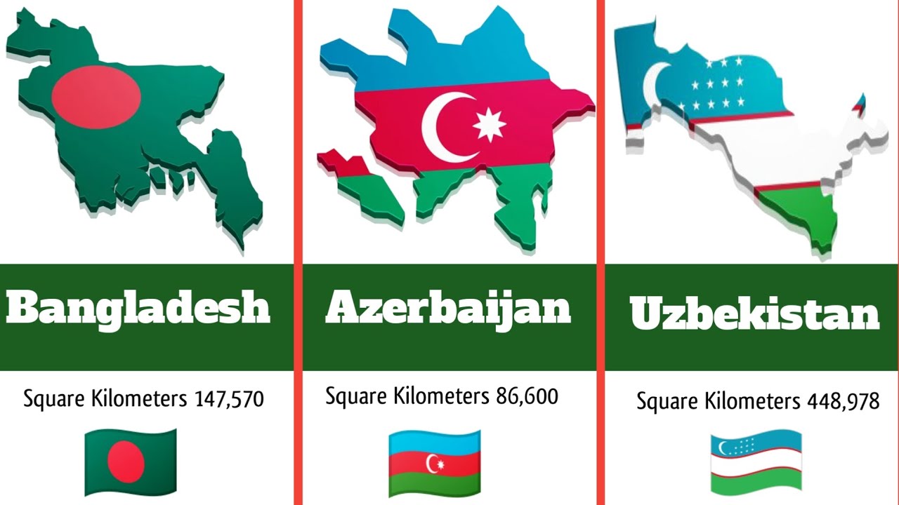 World Countries Map & Area (Square Kilometers | Explained |