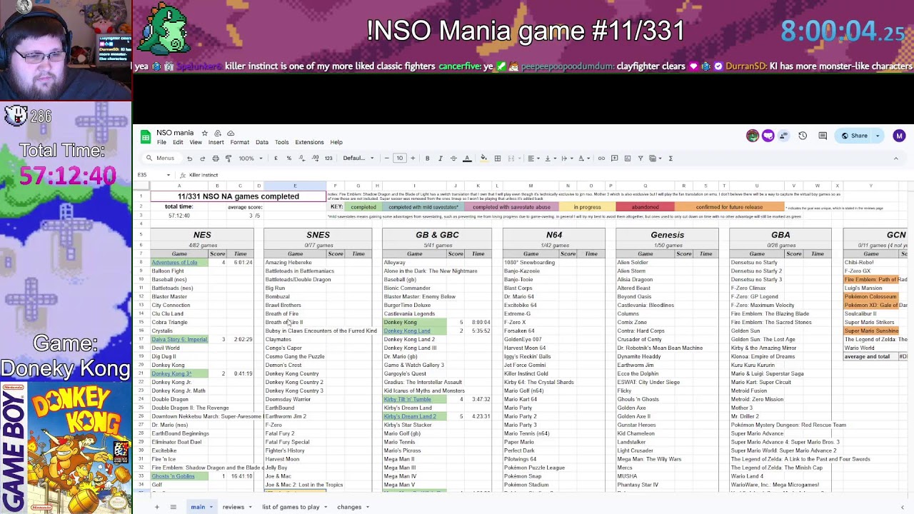 NSO Mania - Donkey Kong (GB) day 2 - #11/331