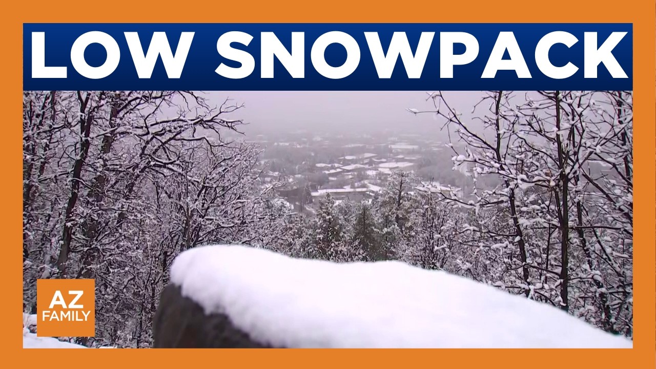 Flagstaff grateful for snow but long-term outlook looks poor