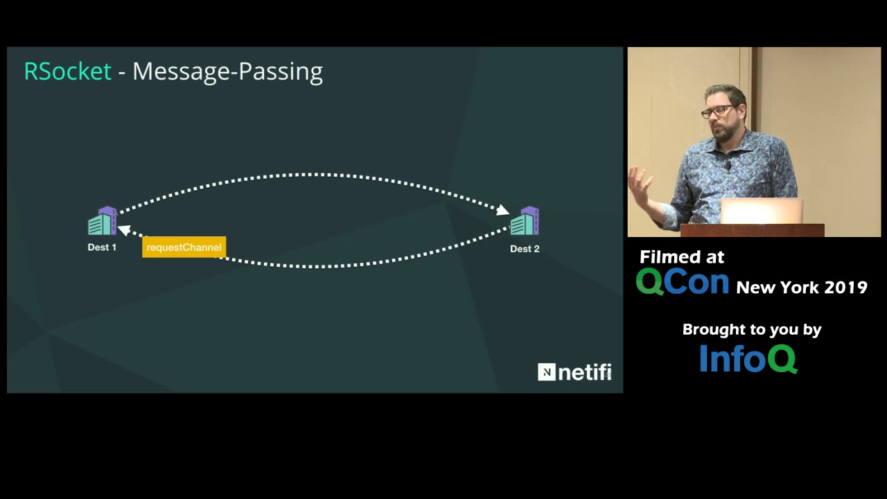 Building a High-Performance Networking Protocol for Microservices