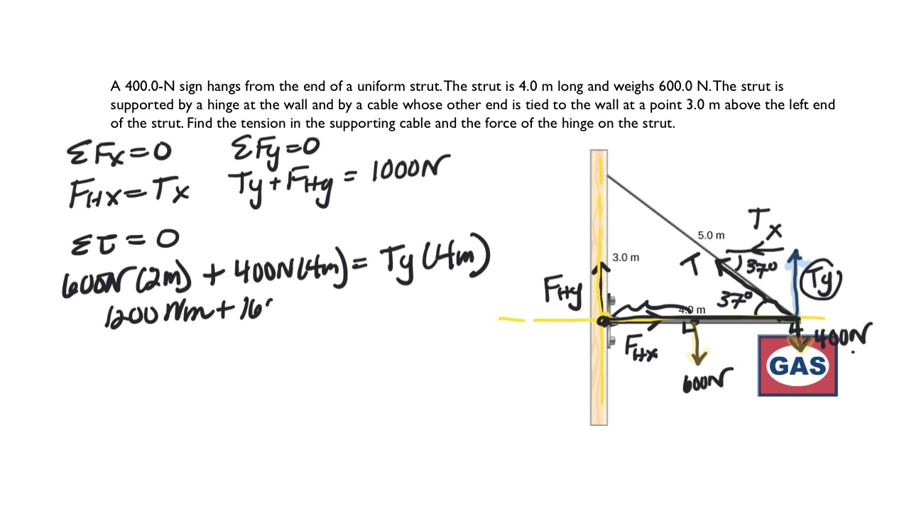 Torque Example #2: Hanging Sign Problem