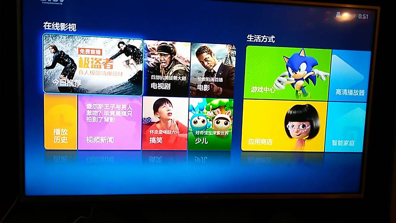 Mibox 3 ech . Google service installation.