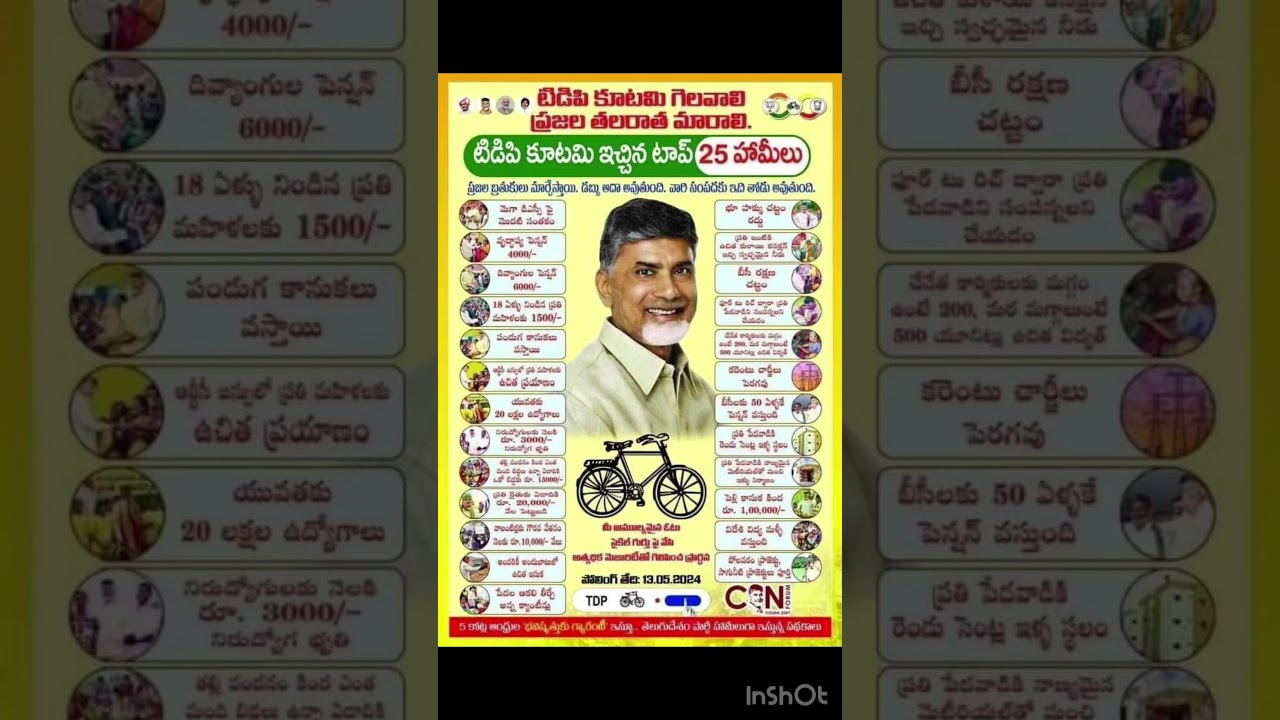 TDP Manifesto just Remember it||#pawankalyan #andhrapradesh #ysjagan #tdp #chandrababu