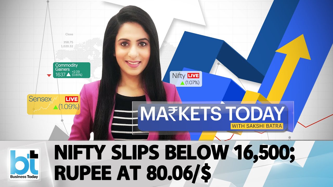 Nifty Turns Green After Opening Weak, Rupee Weakness Weighs