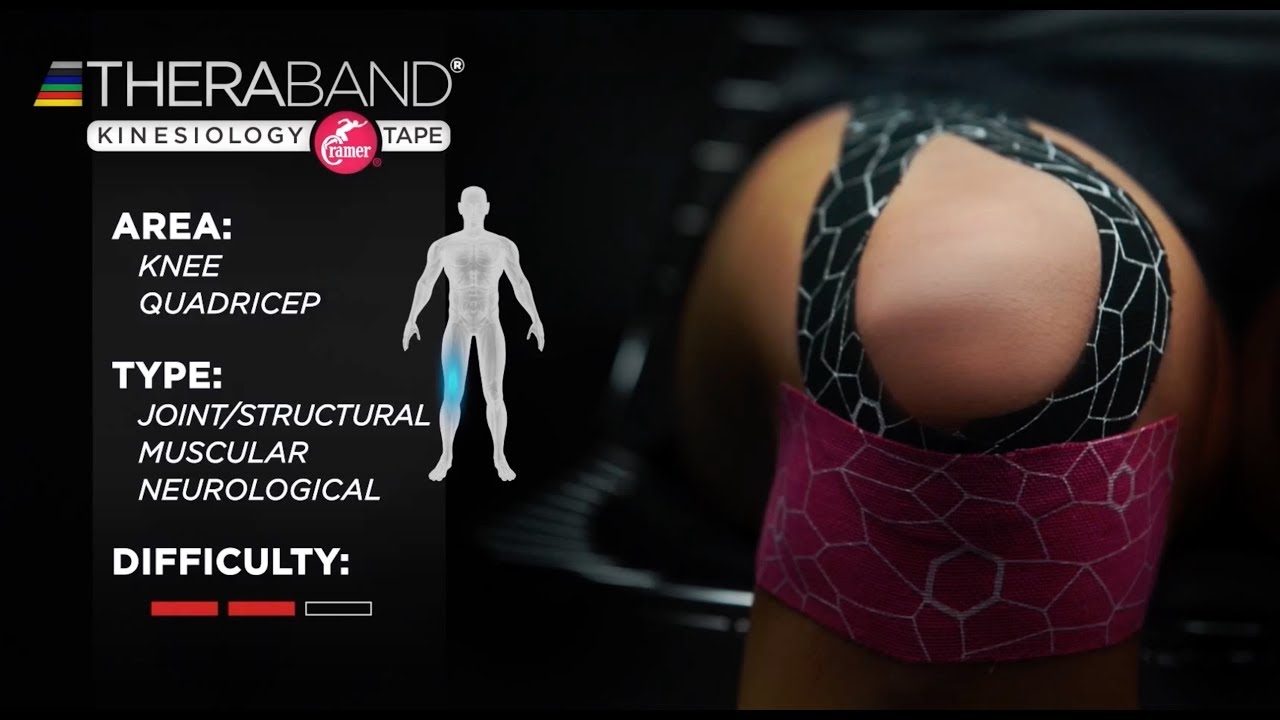 TheraBand Kinesiology Tape Application Quad and Patellar