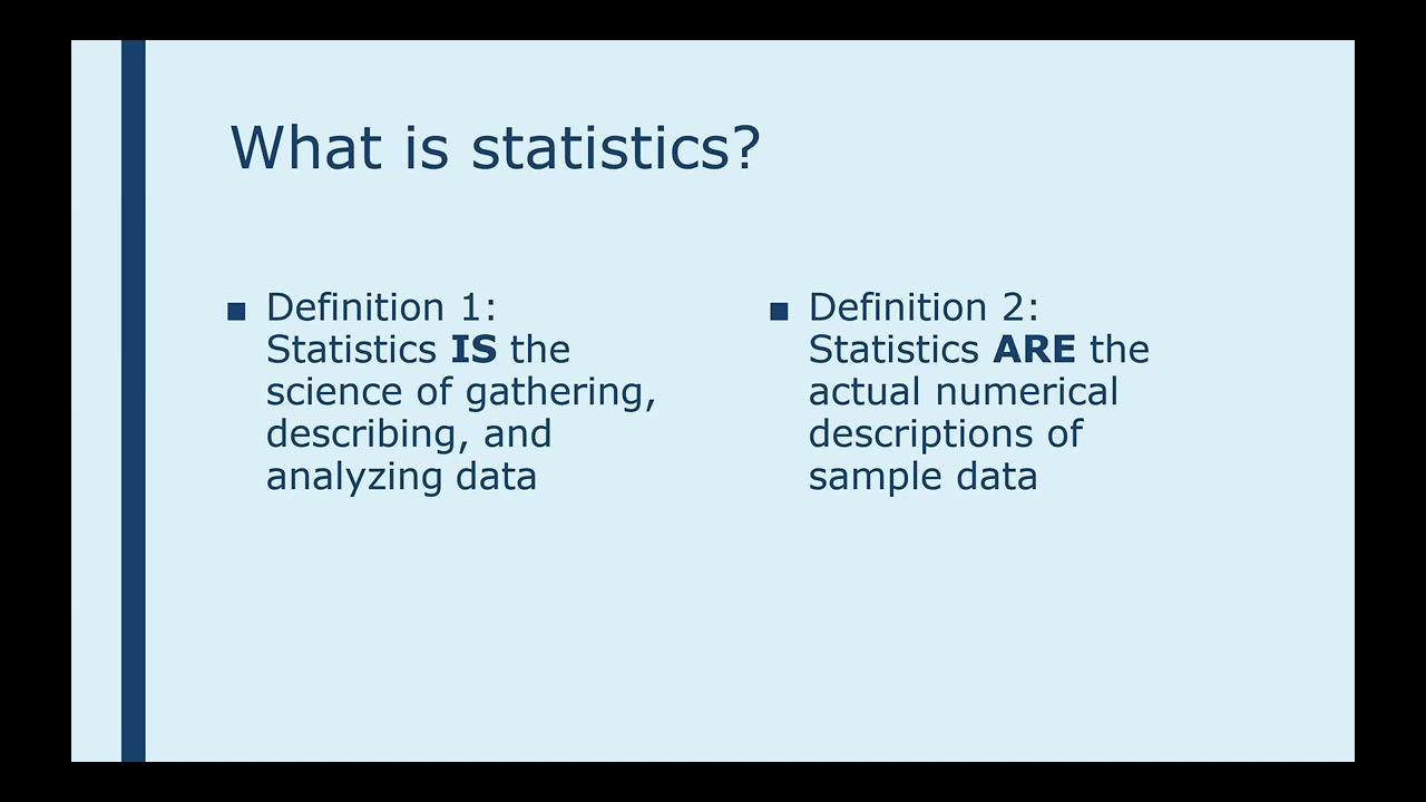 Basic of Statistics & Statistics Vocabulary