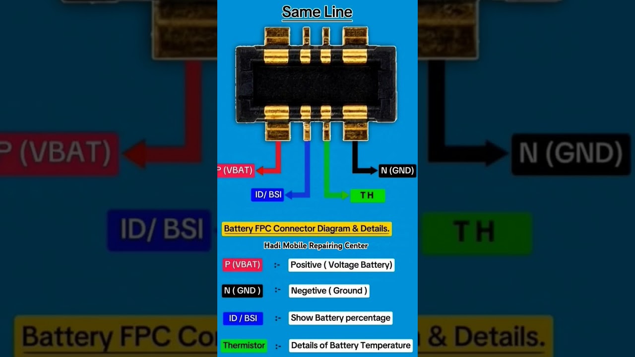 Infinix-Vivo-Oppo-Samsung Battery Fpc Connecter Diagram And Details | Hadi Mobile Repairing Center📱.