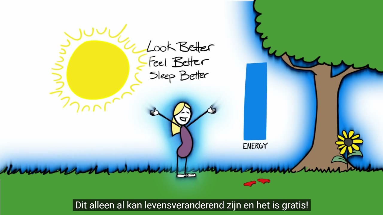 Aarden, aarding, earthing wat is het? Zie www.ayu.nl/aarding