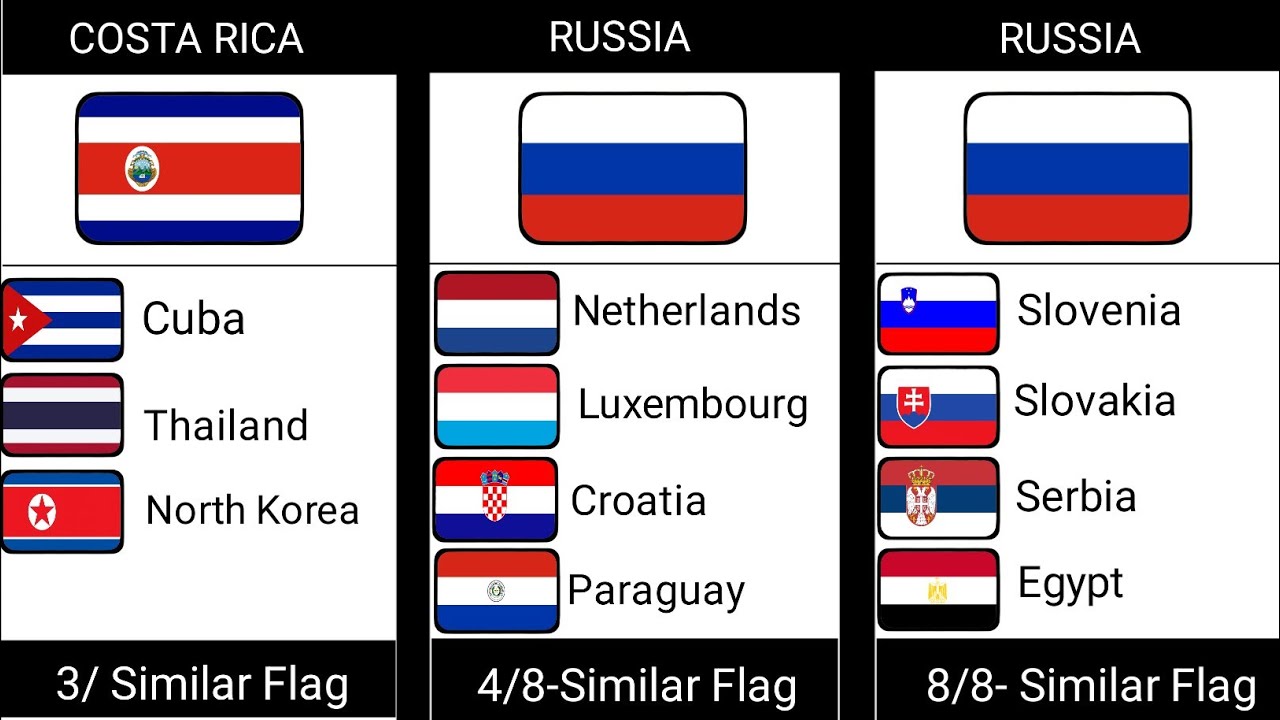 Similar Flag From Different Countries Around The World 🌍