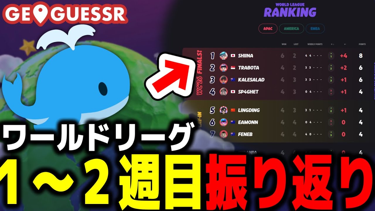 ワールドリーグ week1,2振り返ってみる