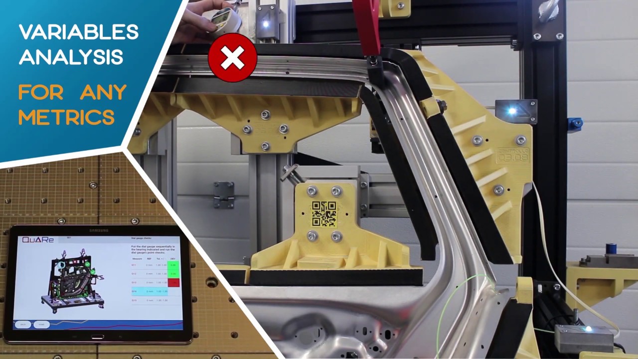 Industry 4.0 - Smart Control Gauge