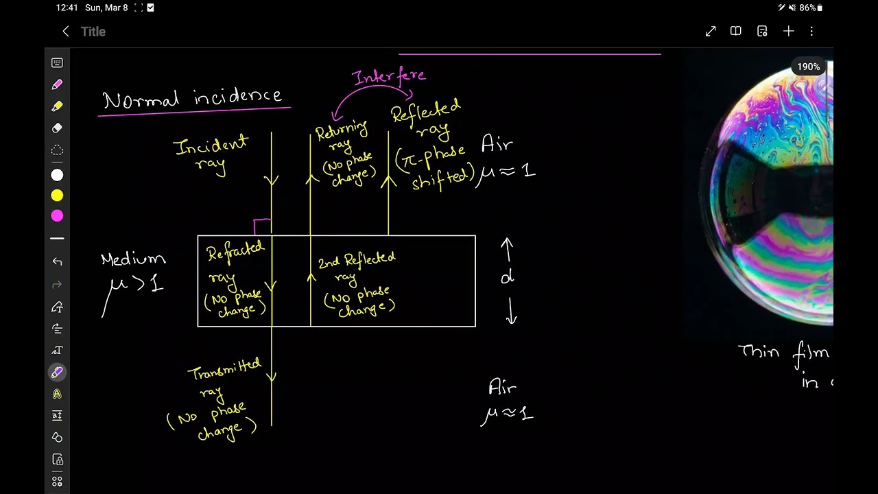 P1.7 - Thin film interference: Derivation of formulas
