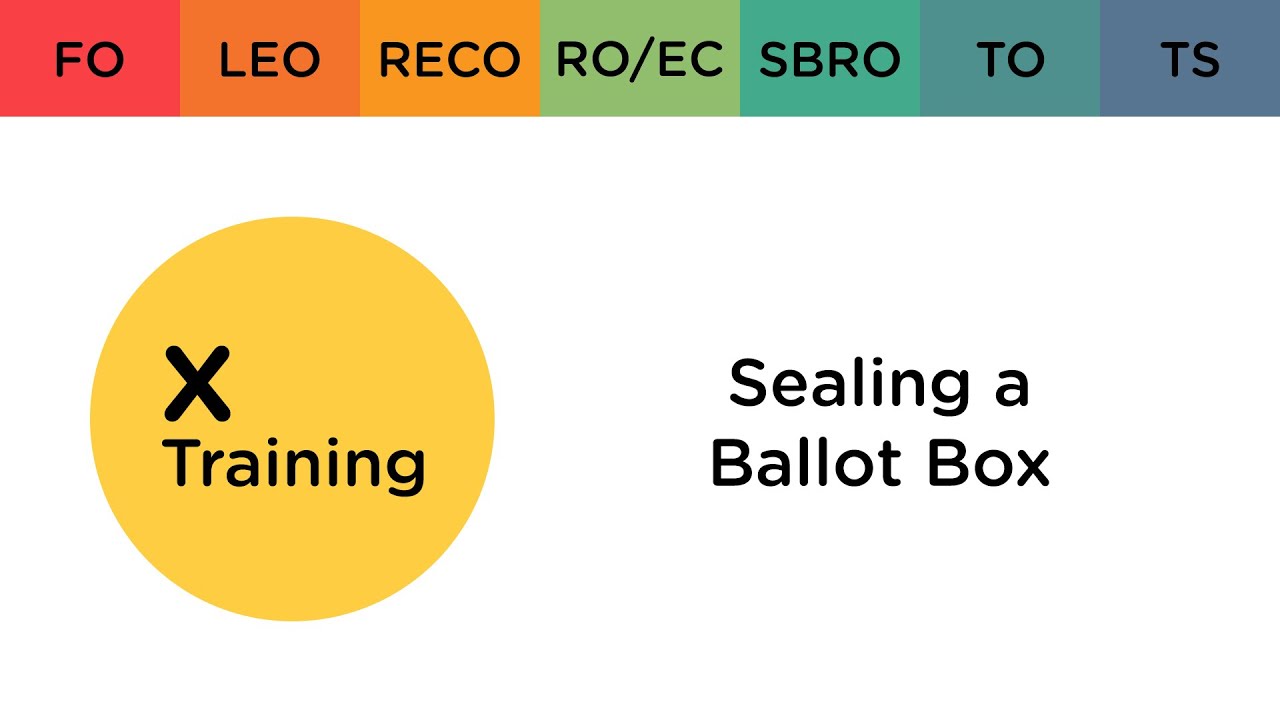 Sealing a Ballot Box