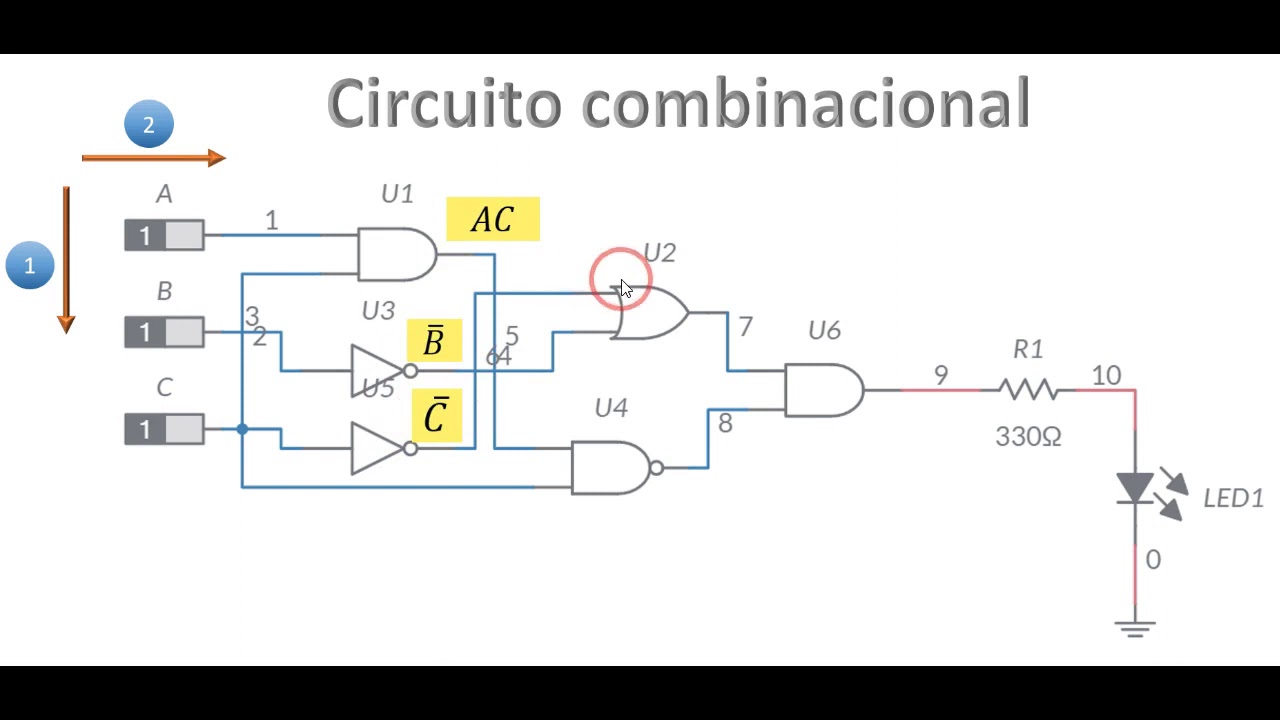 ¿Cómo obtener la expresión lógica (función) de un circuito? Paso a paso.