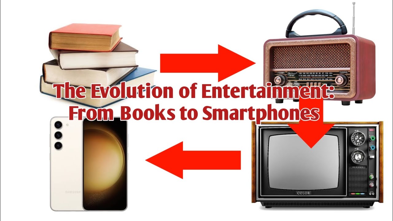 The Evolution of Entertainment: From Books to Smartphones | StudyLawn
