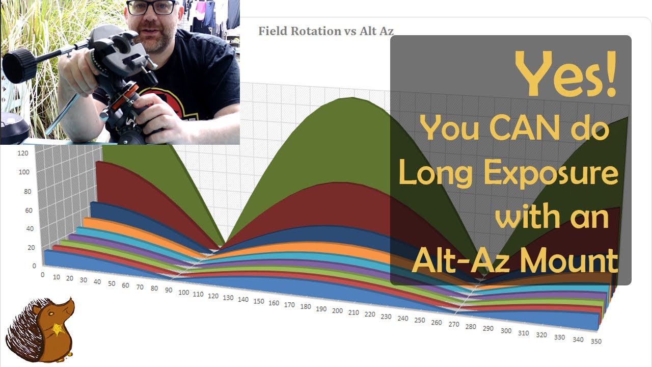 Yes! You CAN do long exposures with an Alt Az telescope Mount - Astrophotography Guide, Tips.