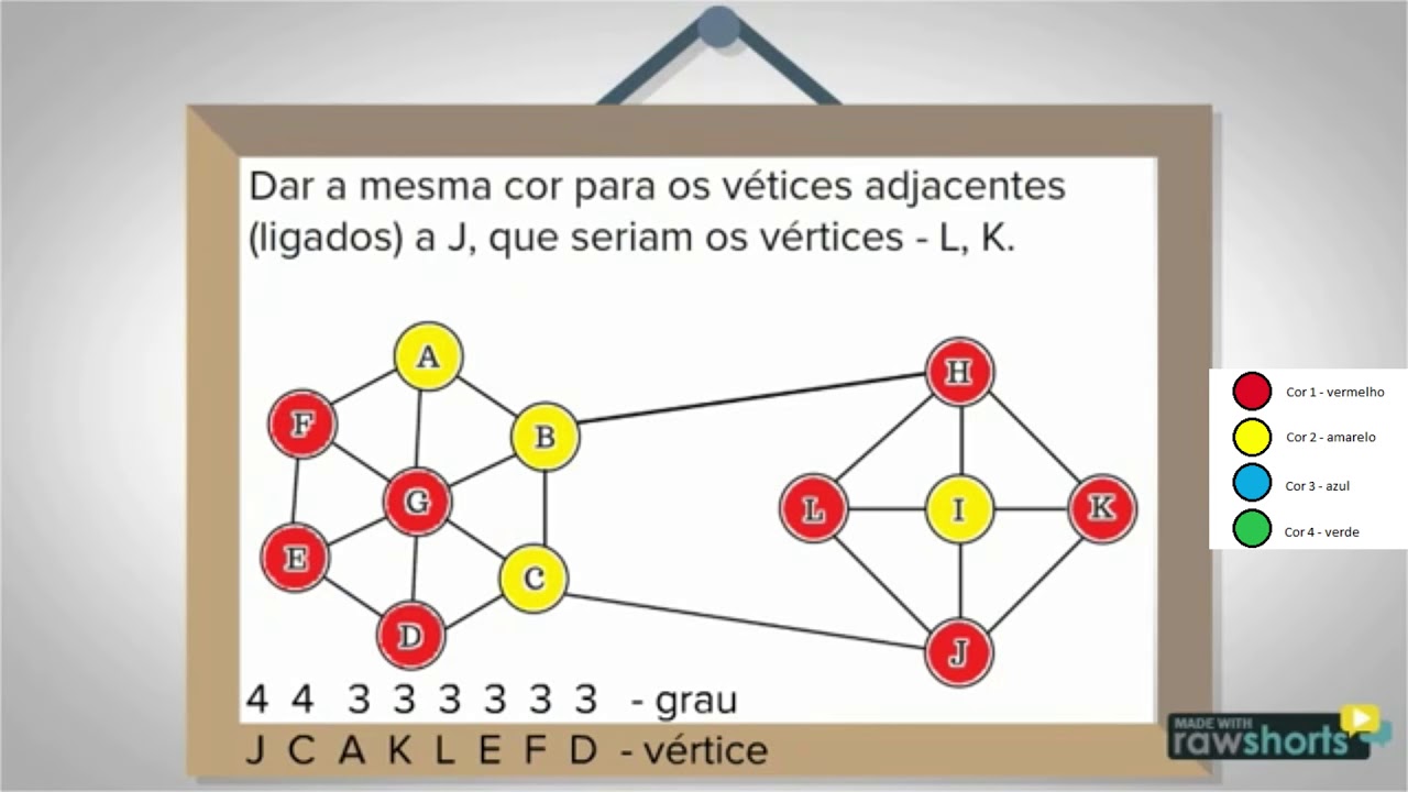 Teoria dos Grafos - Coloração Heurística
